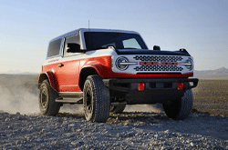 Research 2025 Ford Bronco